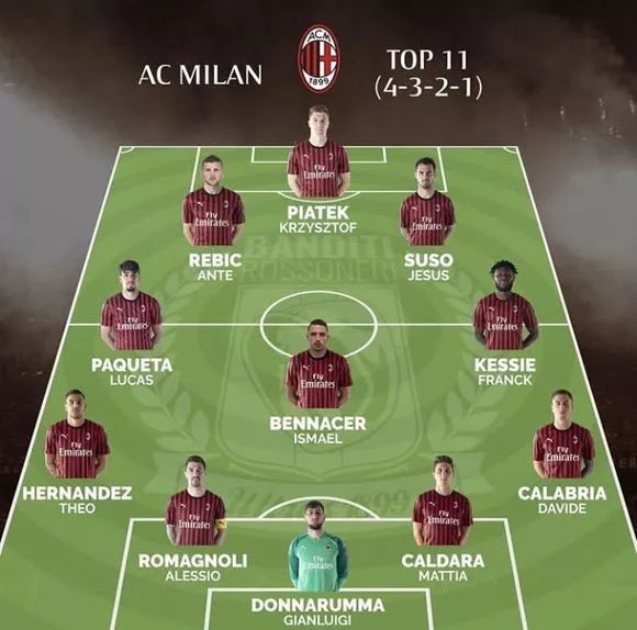 尼昂：在米兰时米哈就像我的父亲；巴洛特利需要信任他的教练（尼昂：米兰时期米哈如父；巴洛特利应当信任教练）